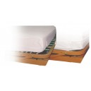 Mattress Covers