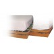 Mattress Covers