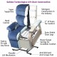 Lift Chair  Construction