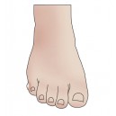 Blisters